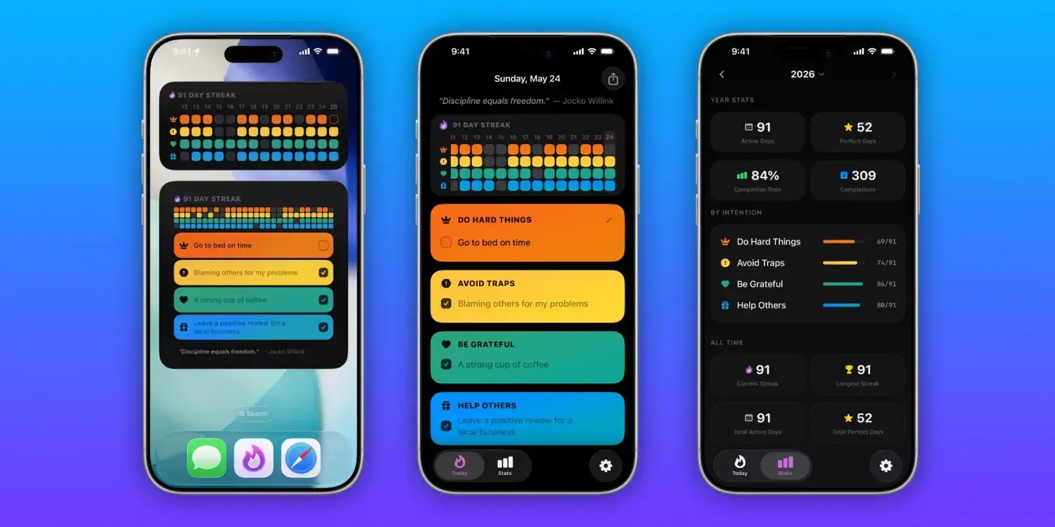 Grit Method App Focuses on Character Building Through Four Daily Intentions